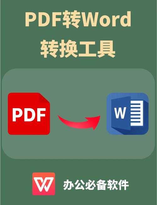 PDF转Word的三大流派解密:从菜鸟到达人的格式转换实战指南
