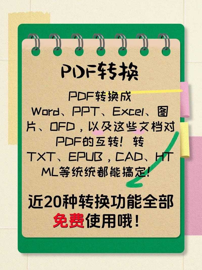 PDF裁剪工具终极指南:从基础操作到专业技巧,90%的人都忽略了这些细节