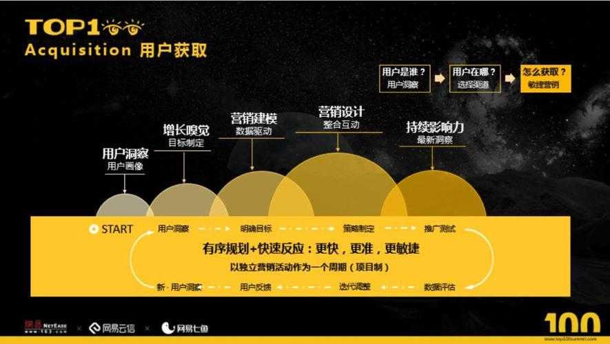 PDF尺寸调整终极指南:从打印困境到云端协作的三大实战方案