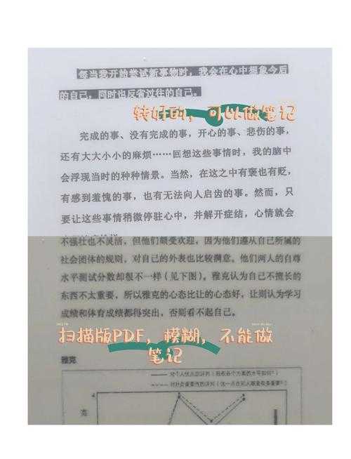 Kindle如何查看PDF?资深用户教你3种高效方法及避坑指南