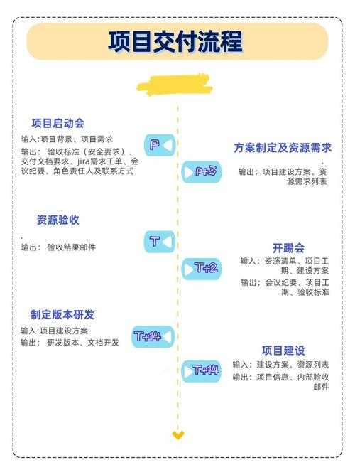 AD转PDF深度解析:工程师必备的高效图纸交付全方案