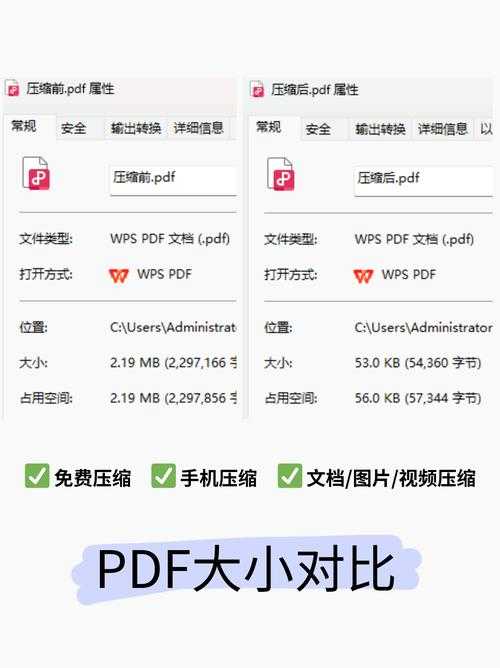 PDF编辑后保存的终极指南:90%的人都忽略的3个关键细节