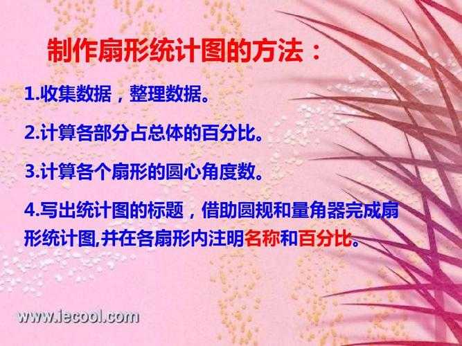 PDF文档字数统计的5种专业方法:90%的人不知道第3种技巧