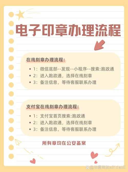 PDF电子印章终极指南:从基础操作到职场效率革命