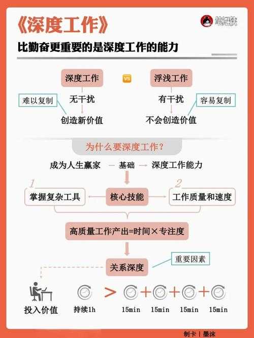 PDF Factory深度使用指南：从基础操作到高效办公的进阶技巧