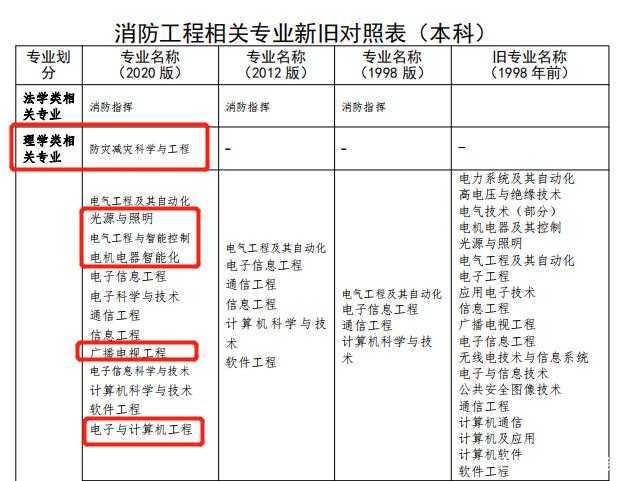 PDF格式怎么改内容?资深工程师教你3种专业级解决方案