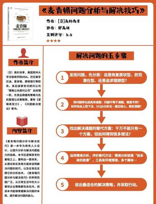 PDF编辑终极指南:从基础操作到高阶技巧,职场人必知的5种解决方案