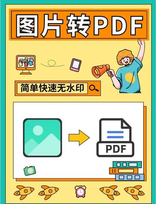 照片转PDF的5种专业方法:90%的人不知道第3种还能自动排版