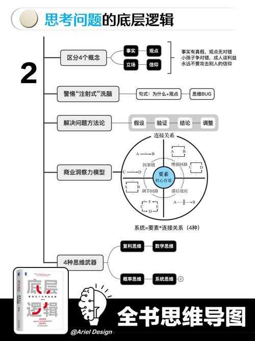 从CAJ到PDF的终极指南:解密学术文档格式转换的底层逻辑