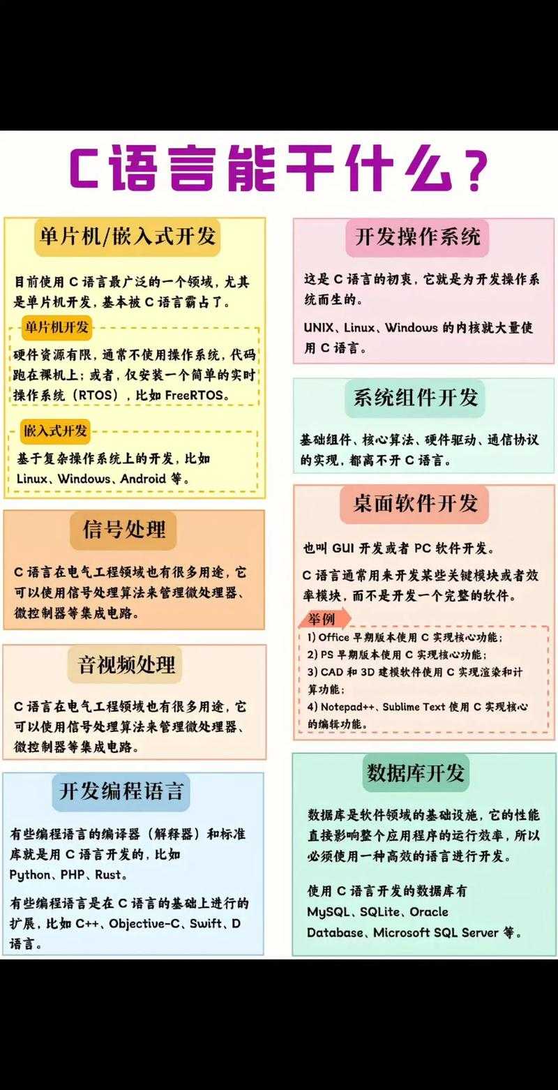程序员必看:深度剖析C语言实现PDF转图片的5种实战方案