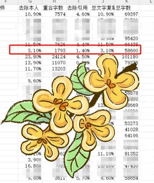 为什么90%的人都在错误地转换PDF为图片?这份避坑指南请收好