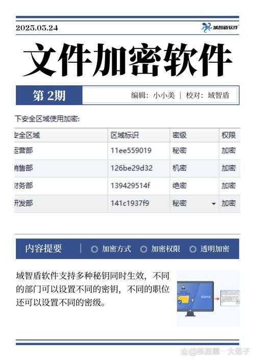 解密FileOpen加密PDF：从入门到精通的全方位打开指南