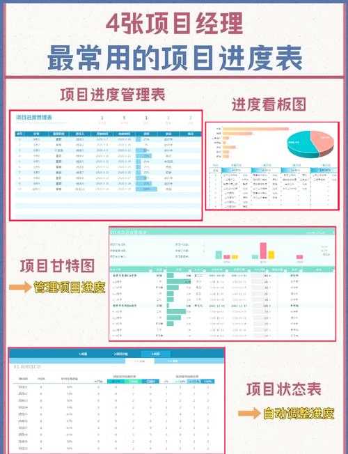 深度剖析:项目经理必备的Project转PDF技巧与效率革命