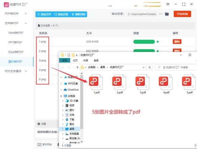 PDF转图片的终极指南:从办公需求到专业解决方案