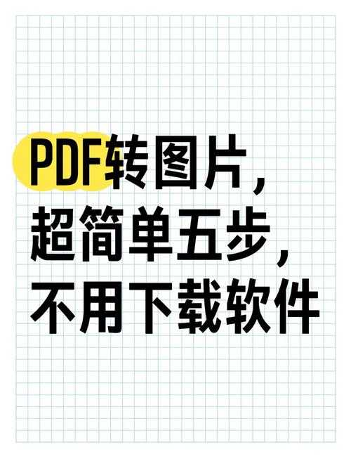 PDF转图片的终极指南:从办公需求到专业解决方案