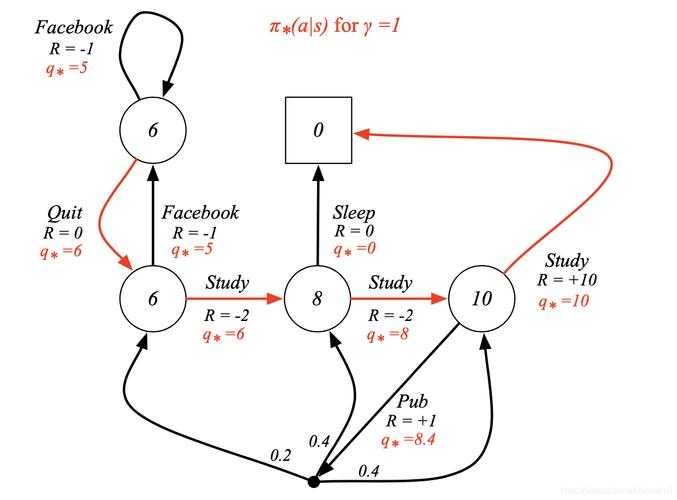 突破信息海洋：PDF内容筛选的深度策略与实战指南
