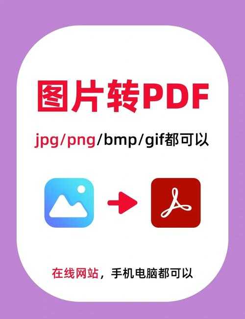 PDF转图片JAR终极指南:从原理到实战的深度解析