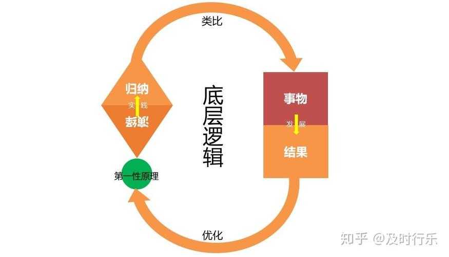 设计师必看:PDF转CMYK的底层逻辑与实战避坑指南