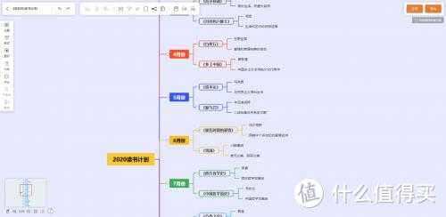 你的高效办公利器:金山PDF高阶使用全攻略