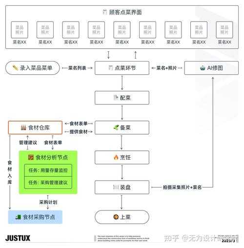 揭秘高效工作流:深度探讨图片转pdf格式的实战终极技巧