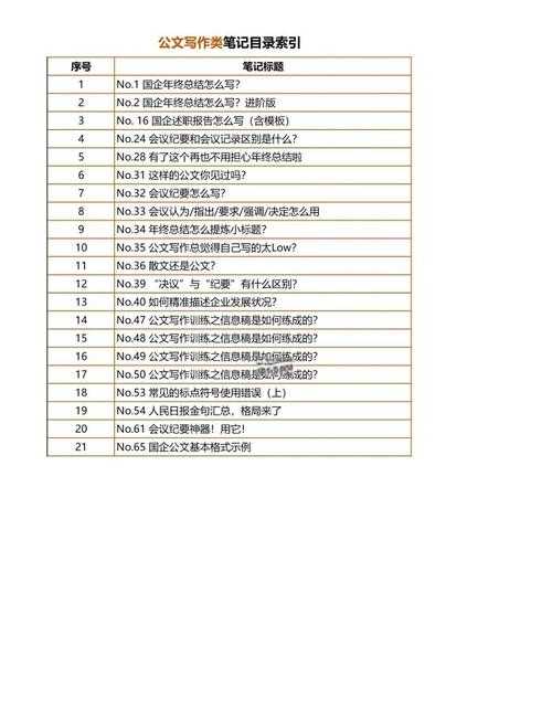 深入剖析:PDF如何设置目录的实战指南与高效技巧