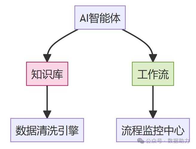 重塑PDF工作流:揭秘PDF Enhancer的八大高阶玩法