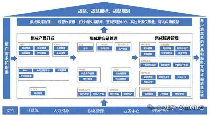 透视PDF转PPT的复杂迷局:从效率低落到精准还原的全链路拆解