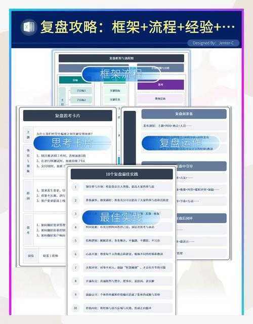 揭秘职场效率黑科技:Excel自动转PDF的终极指南