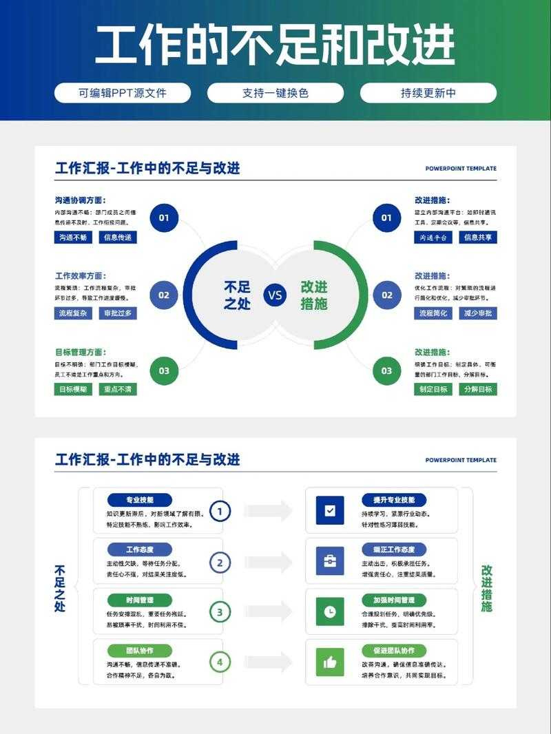 从底层解析到高效落地:用C语言实现PPT转PDF的工业级解决方案