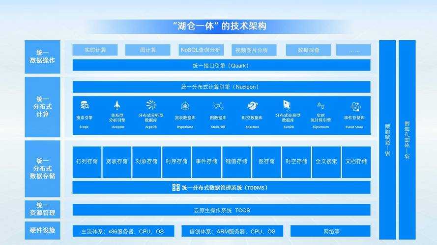 从底层解析到高效落地:用C语言实现PPT转PDF的工业级解决方案