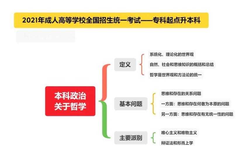 别再为扫描件发愁!深入拆解Windows环境下图片转PDF档的高效哲学