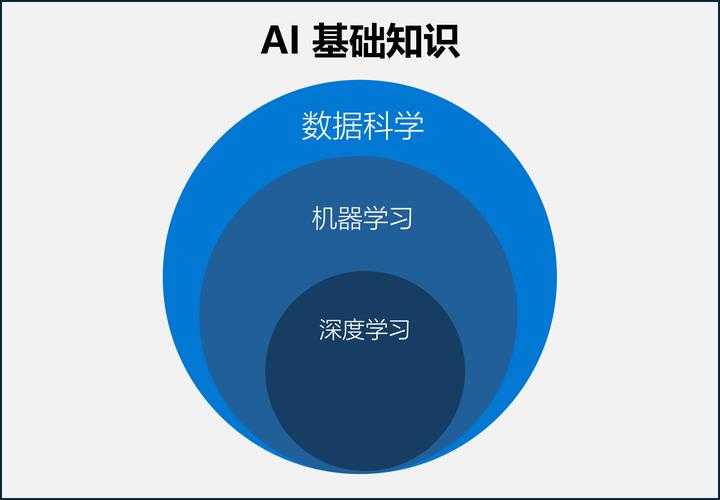 深入剖析：AI时代如何智能实现PPT转PDF的核心突破与高效实践