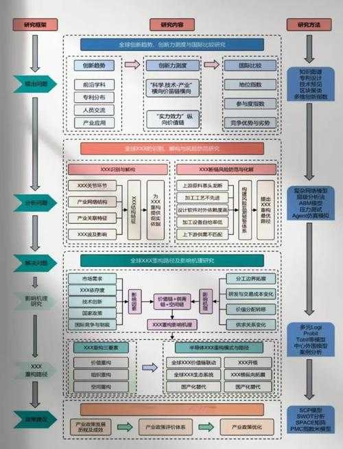 深度剖析:PDG转PDF的技术路线与效率革命