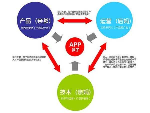 技术杂谈：PDF在线转Word背后的效率陷阱与降维解法