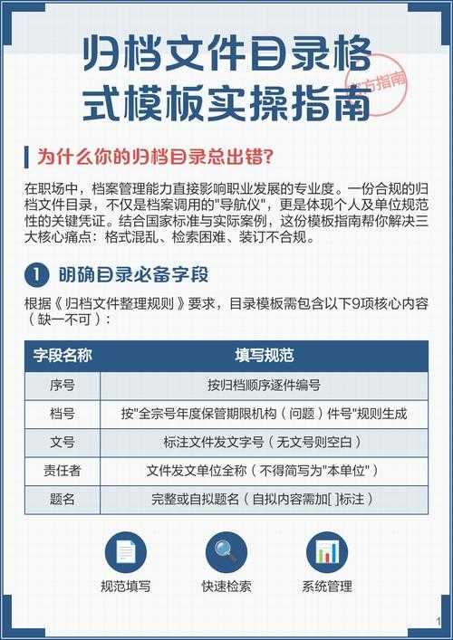 PPT转PDF放映的专业指南:解决职场放映痛点的深层实践