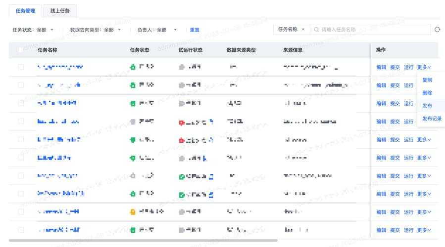 WPS PPT转PDF权限管理的深层解析:从基础操作到高级控制