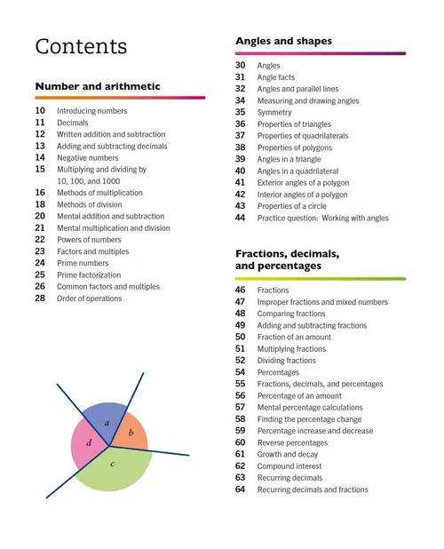 PDF英文文档双面打印终极指南：90%的人都忽略的细节设置