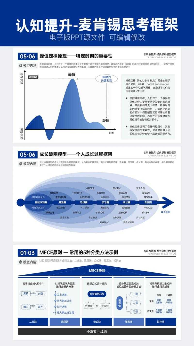 职场人必看：PPT转PDF的3种高阶玩法，90%的人只用过第一种