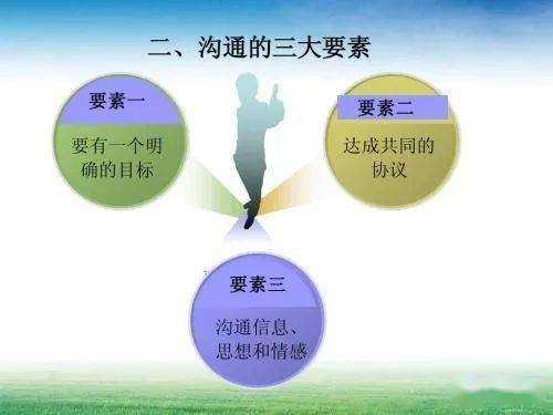 Overture打开PDF的终极指南:90%用户不知道的高效技巧