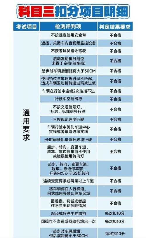 别再绕弯路！资深工程师解锁CAXA转PDF的三大实战技巧与避坑指南
