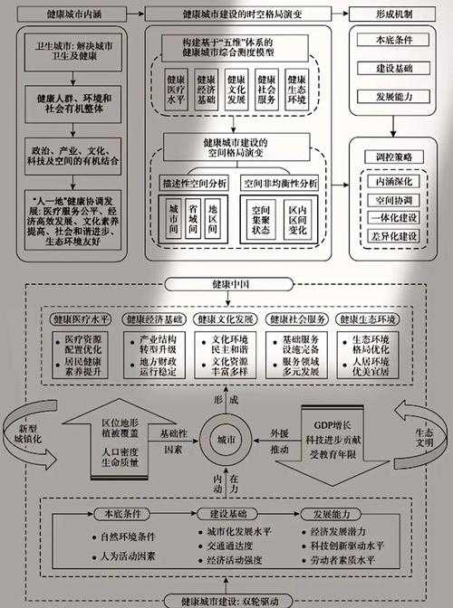 论文图片转PDF带方框:90%科研人不知道的高效排版秘籍