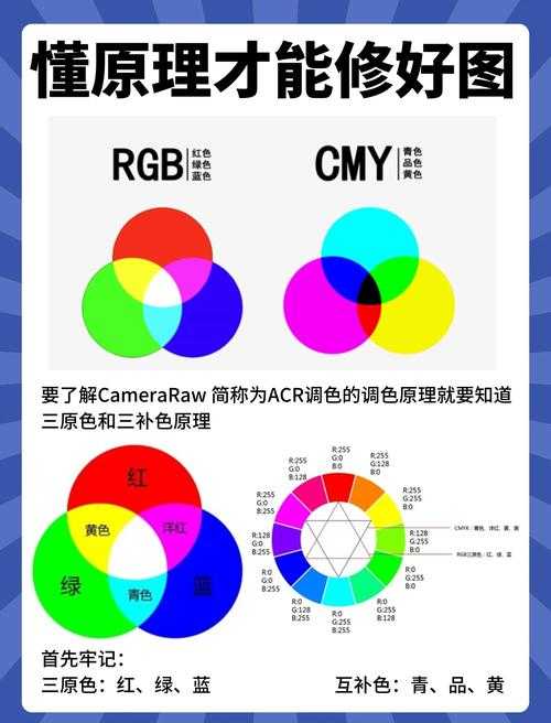 揭秘PDF颜色加深的底层逻辑:3种方法彻底解决打印模糊难题