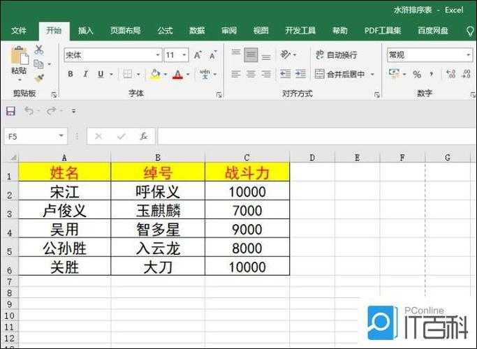 Excel转PDF终极指南:从基础操作到高级技巧,99%的人不知道的隐藏功能