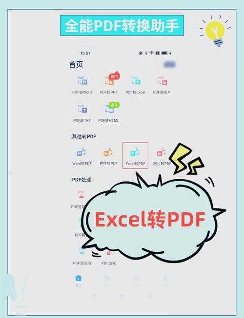 PDF表格数据提取终极指南：为什么90%的人还在用笨方法处理PDF转Excel？