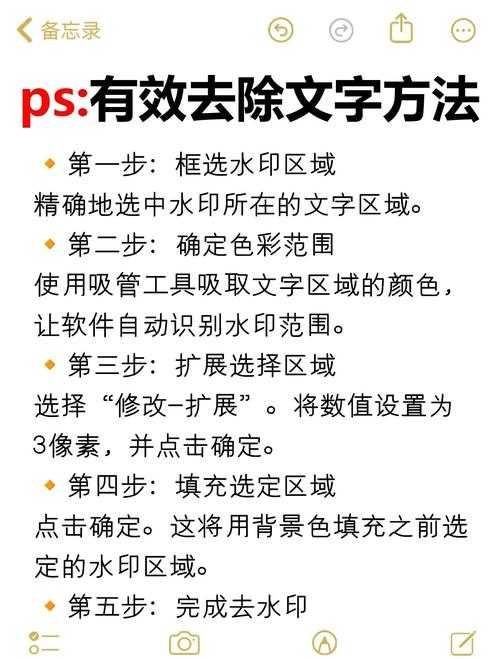 PDF水印全覆盖终极指南：从入门到精通的5种专业方案