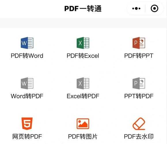 PDF水印全覆盖终极指南：从入门到精通的5种专业方案