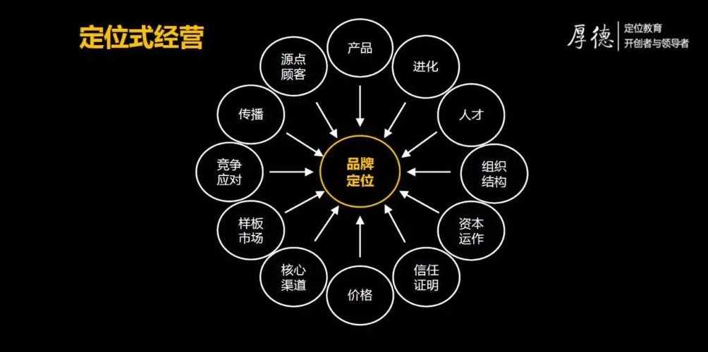 PDF修订怎么退出小镇？深度解析文档协作的三大突围路径