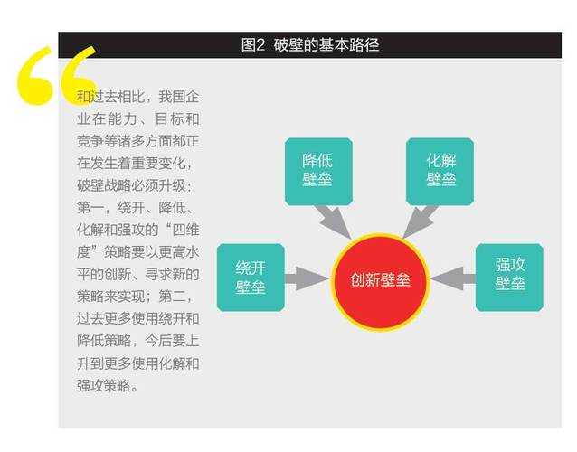 PDF修订怎么退出小镇？深度解析文档协作的三大突围路径
