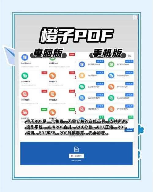 PDF转Word免费工具终极指南：从办公痛点看5种解决方案的深层逻辑
