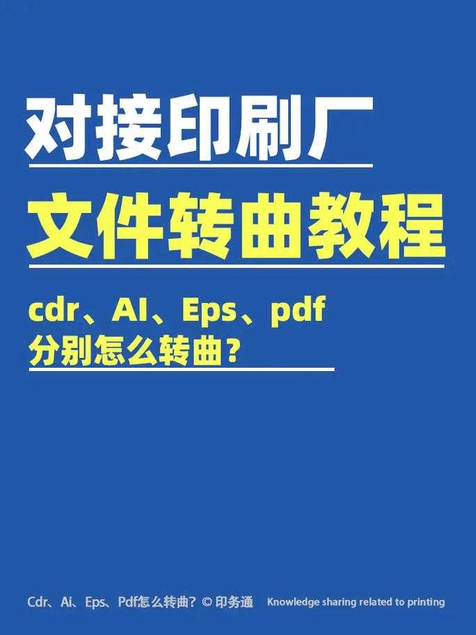 为什么专业论文必须用EPS格式？手把手教你PDF图片无损转EPS